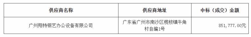 CBE2155424D18AB09DD4CF7435A_B3EB90A4_13F3