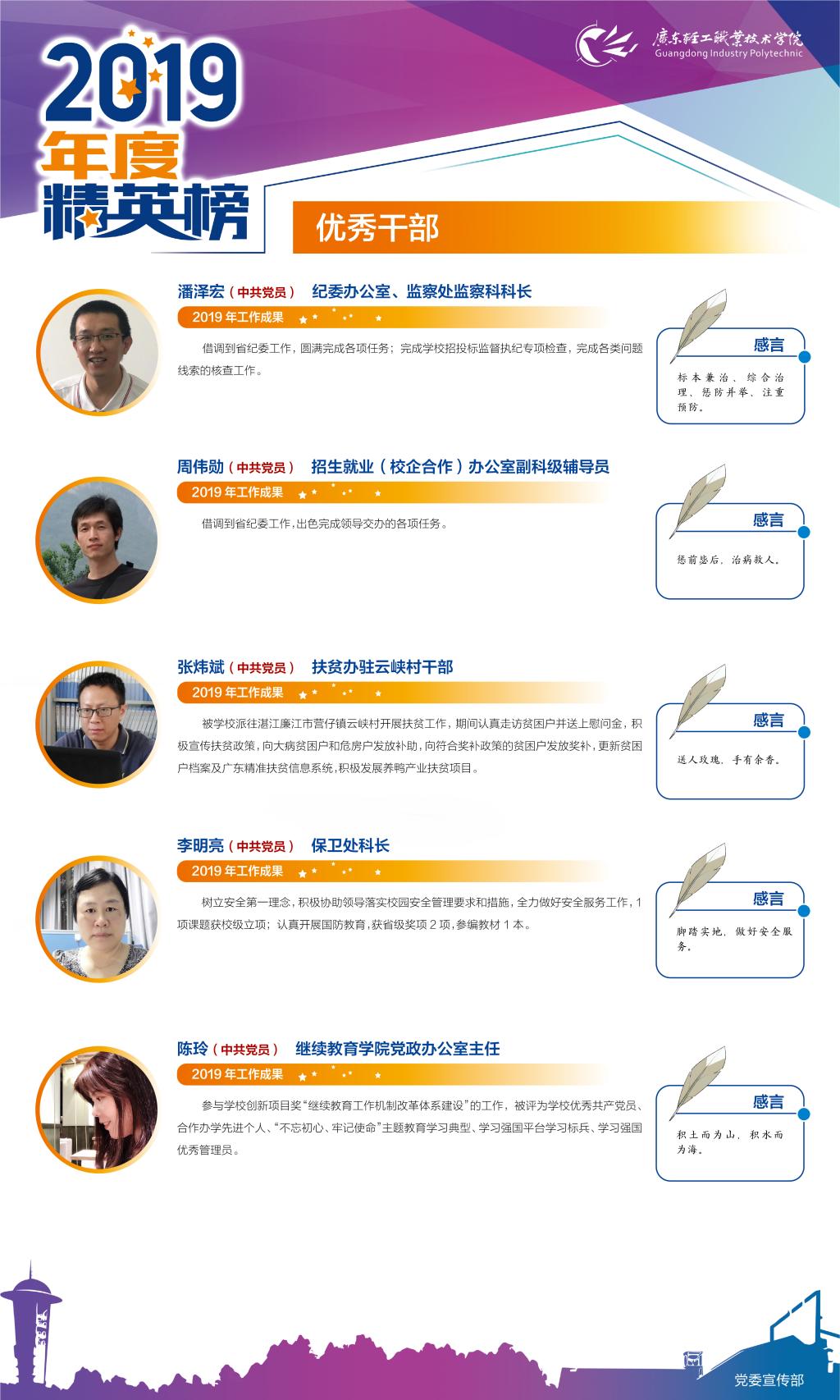 D05904D495B9DEF60CC9134D981_BFB1DC49_2F3D6