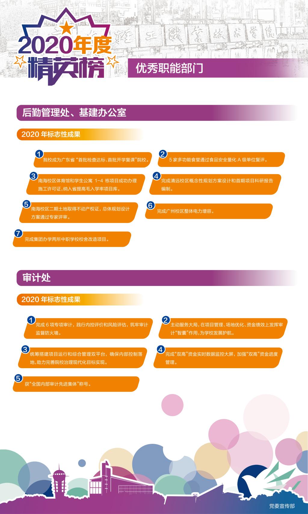 BC4842E5562CB49CF368C13CFF8_D3766BAF_2EAE9