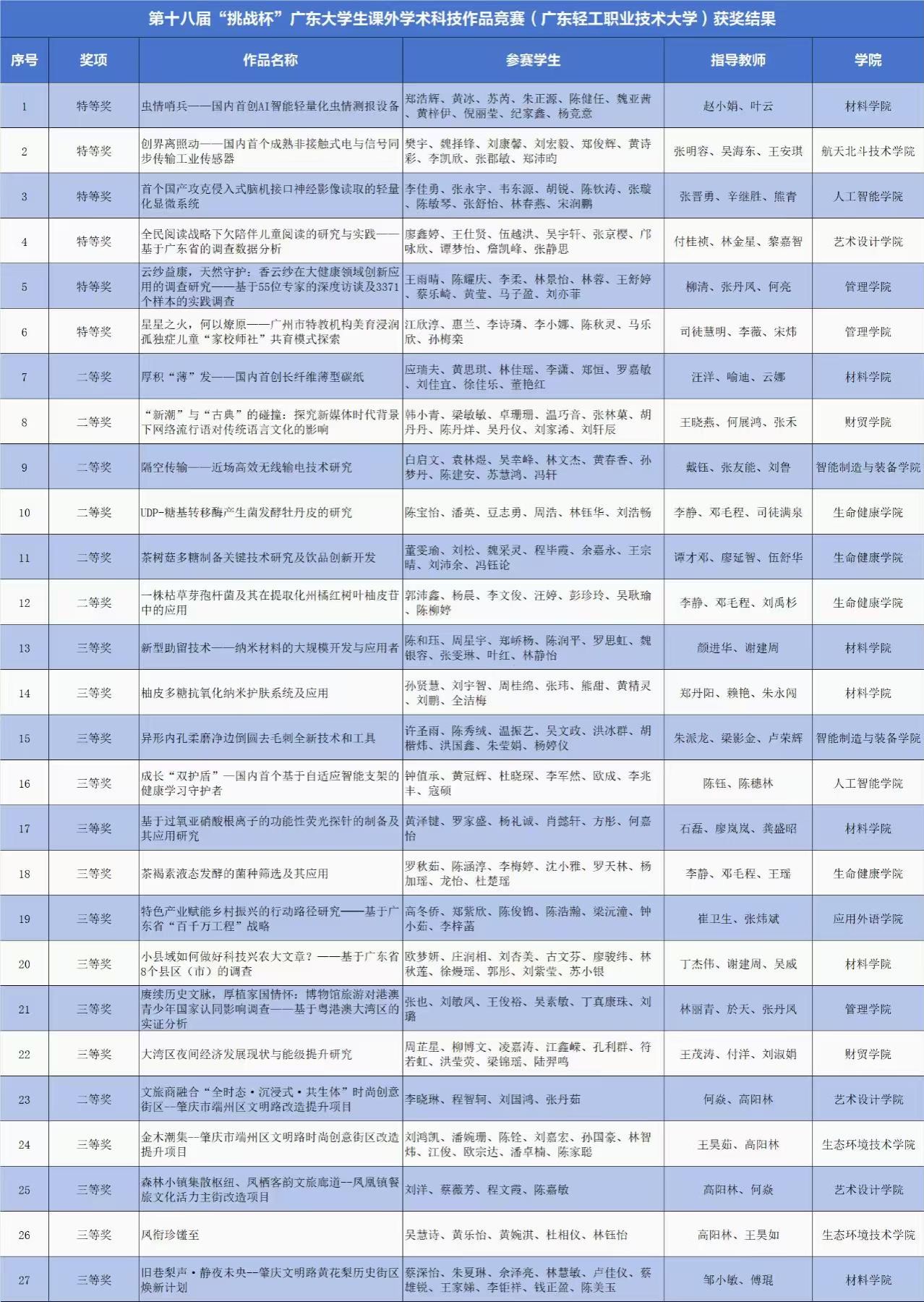 9F6BF31B2AB623D3D2C0FA3641D_73B1E215_61E70