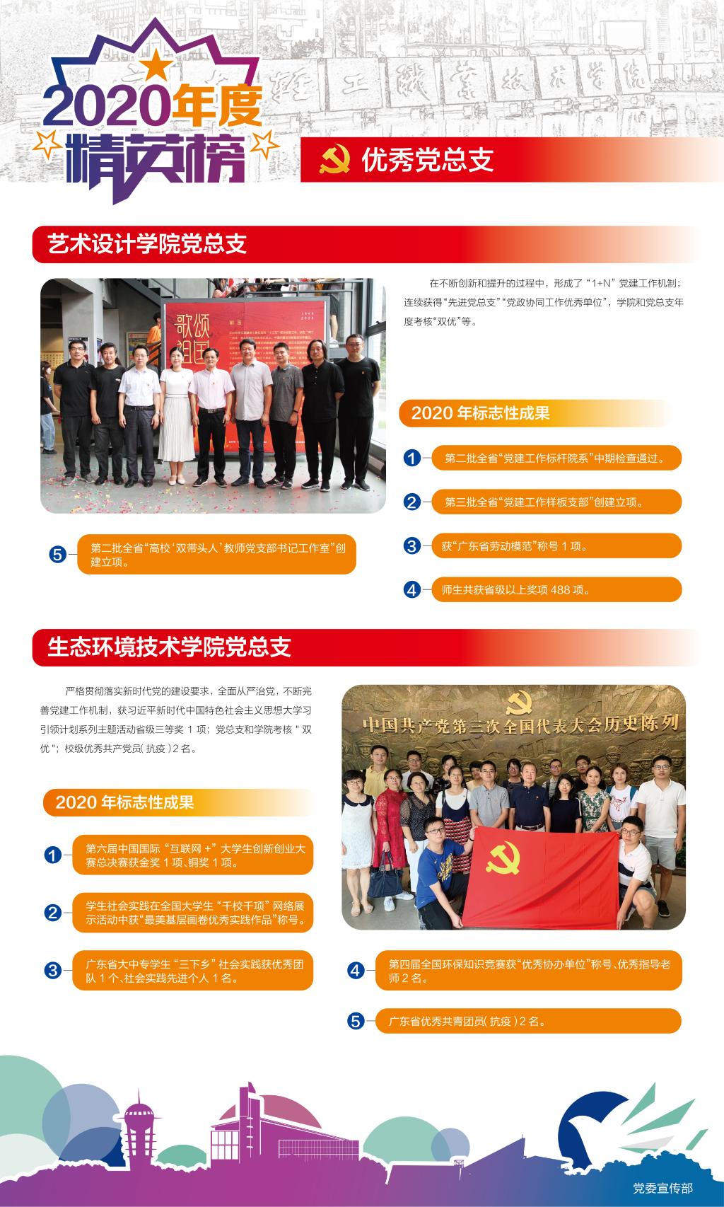 D2EACB92582D9426F24D17F54B7_B8030D08_411DF