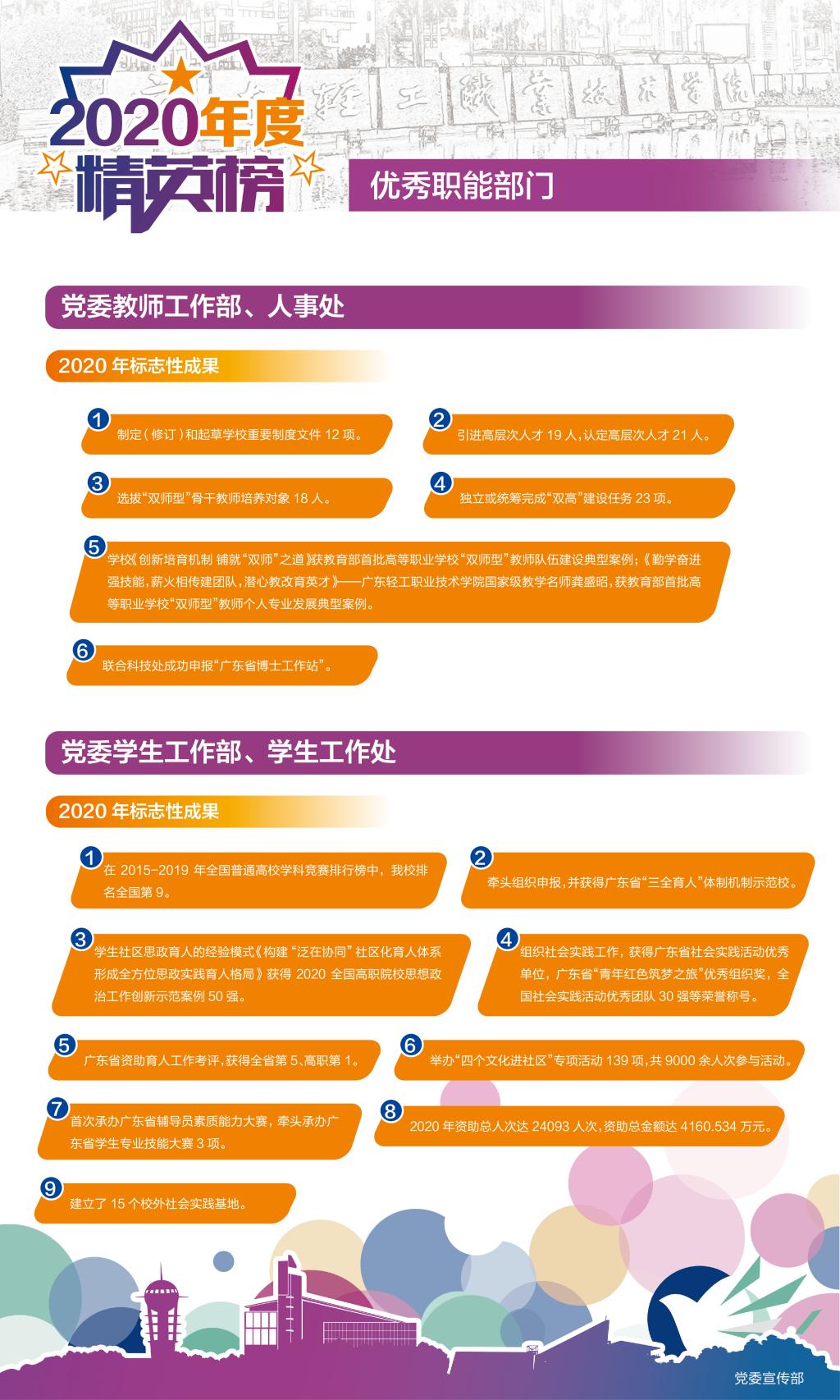 D51B6CDEDD0BBEF488D27C6AEBF_FC43A84C_3851C