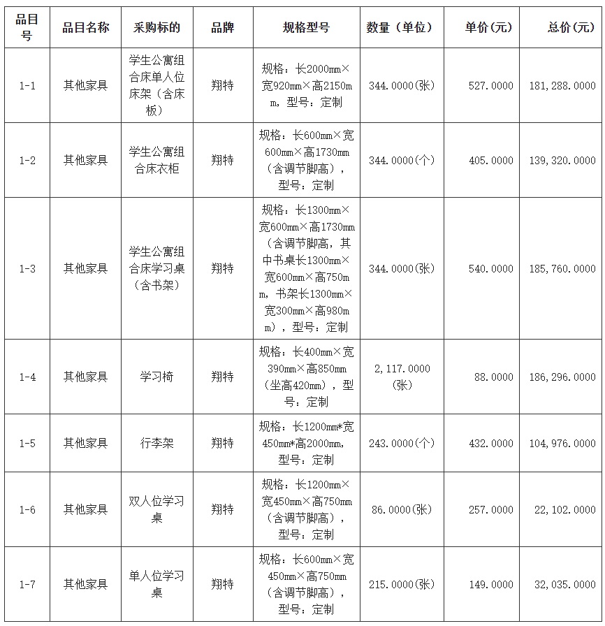 5894B74E90F3B6A468DC9773184_B4008B64_45E8