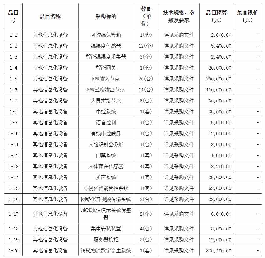 453B8E408486F9D3E7D530D3198_16A52454_5C2C